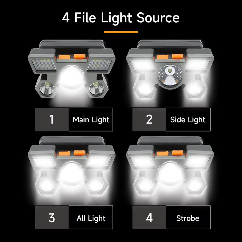 Rechargeable 5 LED Flashlight with Built-in Battery - High-Intensity Headlamp for Camping, Adventure, and Fishing